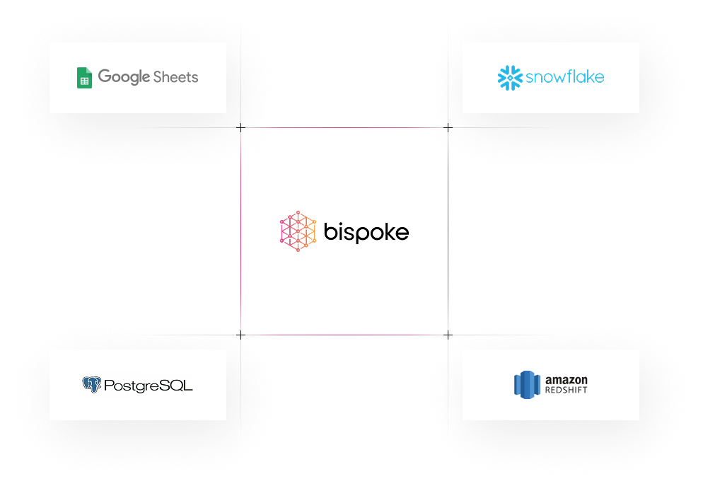 Your data, Where you are.