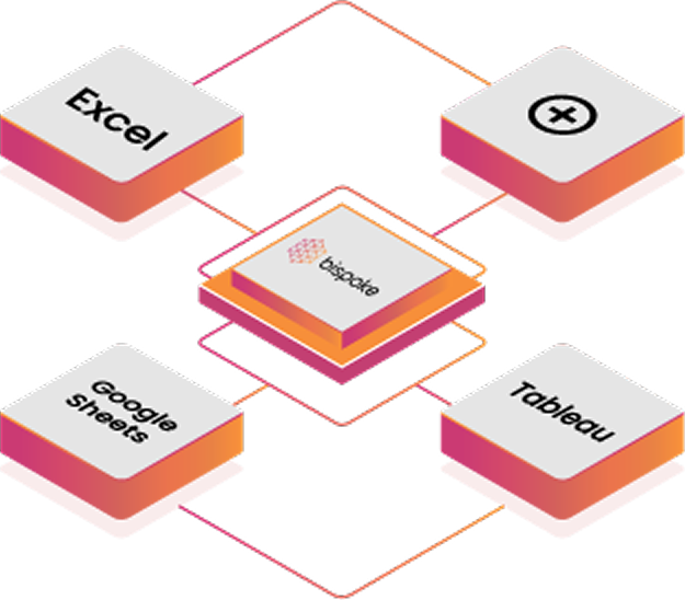 Your data, Your tools.